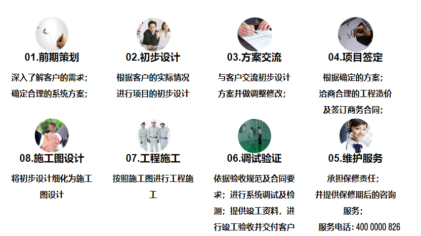 新利在线官网_新利（中国）
环境